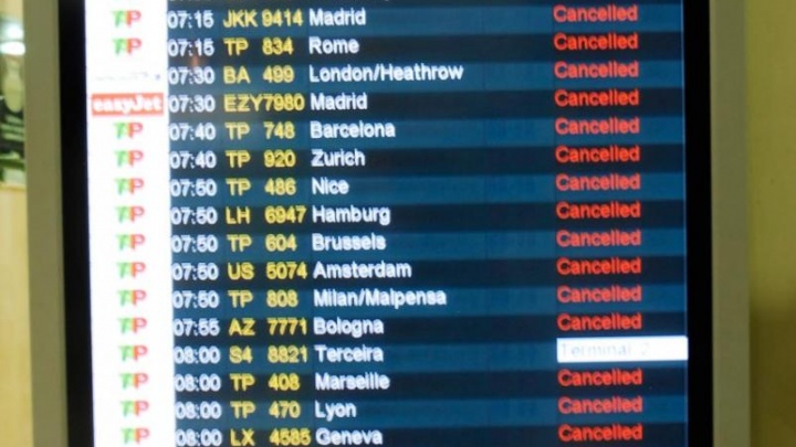 NAV (Aeroporto de Lisboa) - 100% de adesão