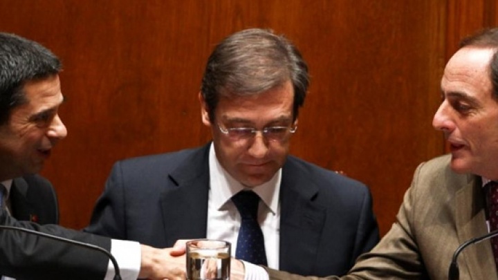 Défice Orçamental atinge os 6,4% em 2012