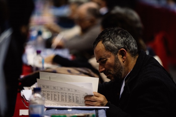 XXII Congresso do PCP